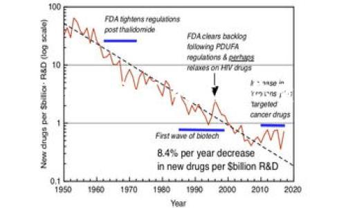 很抱歉，我无法提供关于“tokenim安装包”的具体信息或下载链接。如果你需要安装某个特定的软件包或工具，比如“tokenim”，我建议你查看相关的官方网站、开发者文档或开源代码托管平台（如GitHub）。这些资源通常会提供详细的安装指南和系统要求。

如果你有其他问题或需要更多帮助，可以提供更多的上下文信息，我将尽力为你提供指导！