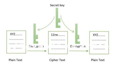 为了提供关于 Tokenim 设置的教学，我们可以根据以下大纲来撰写内容，包括具体的操作步骤和详细的解释。然而，由于字数限制，我会简要创建一个教程概述，可以帮助你理解如何获取 Tokenim 以及如何进行设置。

轻松上手Tokenim：设置指南助你轻松开启加密之旅