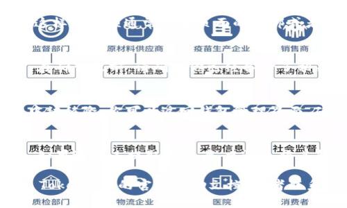 在 Tokenim 中删除钱包的具体步骤可能会因应用程序的更新而有所不同，以下是一般的步骤指南：

步骤一：打开 Tokenim 应用
首先，确保你已经在设备上安装并打开 Tokenim 应用。如果你还没有应用，去相关的应用商店下载并安装。

步骤二：进入钱包管理界面
在主界面上，查找并点击“钱包”或“资产”选项，这通常会带你进入所拥有的所有数字钱包的管理界面。

步骤三：选择要删除的钱包
浏览你的钱包列表，找到你想要删除的钱包。点击该钱包以查看详细信息。

步骤四：找到删除选项
在钱包详情页面，寻找“删除”或“移除”选项。这样的选项通常会在页面的底部或者设置选项中。

步骤五：确认删除操作
点击删除选项后，应用会要求你确认此操作。在确认之前，请确保你已经备份了相关的私钥或助记词，以防止资产的永久丢失。

步骤六：完成删除
确认删除后，钱包将从你的 Tokenim 应用中被移除。你可以返回钱包管理界面，确保该钱包已经不再显示在列表中。

注意事项
请务必小心操作，删除钱包通常是不可逆的，如果还有未提取的资产，建议先将其转移至其他钱包。

如果在操作过程中遇到任何问题，可以查看 Tokenim 的官方帮助文档，或者联系他们的客服支持。