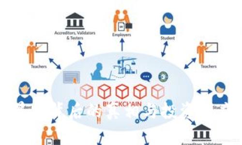 虚拟币暴跌背后的真相与投资者应对策略