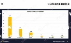   掌握DWT虚拟币，开启投资新篇章！ /  guanjianci