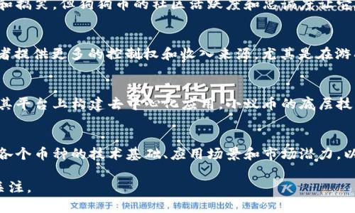 虚拟货币交易的币种种类繁多，以下是一些主要币种的介绍：

比特币（Bitcoin）
比特币是当前市场上最为知名和具有影响力的虚拟货币，它于2009年由一个化名为中本聪的开发者推出。作为第一个去中心化的数字货币，比特币通过区块链技术确保了交易的安全性和匿名性。比特币的总量是2100万枚，而其价格波动性极大，也吸引了许多投资者和交易者。

以太坊（Ethereum）
以太坊是第二大虚拟货币，除了充当数字货币之外，它还支持智能合约和去中心化应用（DApp）的开发。以太坊的区块链允许开发者创建各种数字化资产和应用，极大地拓展了区块链技术的应用场景。以太坊使用的数字货币称为以太（Ether），在生态系统中起着重要的金融功能。

瑞波币（Ripple/XRP）
瑞波币以其旨在促进全球金融机构之间的快速和低成本交易而闻名。与其他许多虚拟货币不同，瑞波币并不是完全去中心化的，而是由瑞波公司控制并维护。它的交易速度极快，非常适合跨境支付和大宗交易，这也是许多银行和金融机构青睐它的原因。

莱特币（Litecoin）
莱特币被誉为“比特币的银”，它是对比特币的一种改进版本，旨在提供更快速的交易确认时间和更高的交易效率。莱特币采用了不同的挖矿算法，允许普通用户更容易地参与到挖矿过程中。尽管莱特币的流行度不及比特币，但它依然在加密货币市场中占有重要地位。

链卡（Cardano）
链卡是一个相对较新的区块链项目，旨在提供更高的安全性和可扩展性。它通过一个分层的架构和独特的权益证明机制，力求在理论和实践上为去中心化应用提供更好的支持。链卡的原生币是ADA，旨在为用户提供一个稳定的数字资产环境。

狗狗币（Dogecoin）
狗狗币起初是一个趣味性极强的加密货币，因其以“狗狗”这一流行网络 meme 为基础而受到广泛关注。尽管它的起步比较轻松和搞笑，但狗狗币的社区活跃度和忠诚度让它在投资者中赢得了不少支持。它常被用于小额交易和小费的支付。

波场（TRON）
波场网络旨在建立一个去中心化的数字内容分享平台，用户可以通过其原生币TRX进行交易和内容消费。波场致力于为内容创作者提供更多的控制权和收入来源，尤其是在游戏下载和视频分享等领域。它的技术架构支持高吞吐量和低交易费用，使得内容共享更加便捷。

小蚁币（NEO）
小蚁币是一种新兴的区块链平台，其目标是构建智能经济体系，支持数字资产的创建和流通。与以太坊类似，小蚁币允许开发者在其平台上构建去中心化应用。小蚁币的底层技术具备较强的合规性，深得大型企业和投资者的青睐。

总结
虚拟货币市场正在不断演变，随着技术的进步和市场的扩张，各种新型币种将持续涌现。投资者在选择交易币种时，应该充分研究各个币种的技术基础、应用场景和市场潜力，以理性和审慎的态度参与到这个充满机遇和挑战的领域中。同时，了解虚拟货币的交易规则和风险，合理配置资金也是非常重要的。

以上是一些主要的虚拟货币交易币种及其特性。随着技术的发展，未来可能会有更多新兴的币种出现，值得投资者和交易者密切关注。