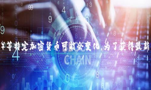 截至我最后的知识更新，Tokenim 是一个数字资产交易平台，但具体是否支持 Bitcoin Cash（BCH）等特定加密货币可能会变化。为了获得最新信息，建议直接访问 Tokenim 的官方网站或他们的客户服务渠道，查看他们支持的加密货币列表。

如果有其他问题或需要解释某个概念，请随时告诉我！