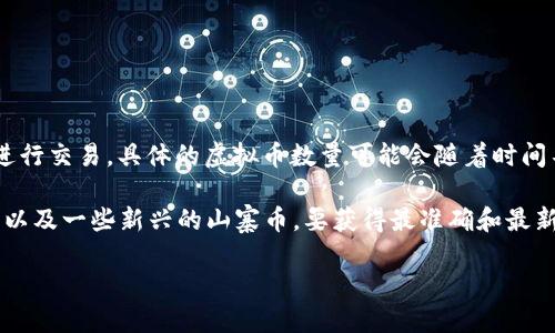 抹茶交易所（MEXC）是一个数字货币交易平台，它提供了许多不同种类的虚拟货币供用户进行交易。具体的虚拟币数量可能会随着时间不断变化，因为交易所会定期上架新的币种或删除一些不再活跃的币种。

截至2023年，抹茶交易所列出了数百种虚拟货币，包括主流的比特币（BTC）、以太坊（ETH），以及一些新兴的山寨币。要获得最准确和最新的信息，建议访问抹茶交易所的官方网站或下载其应用，以查看当前可交易的虚拟币列表。

如果你希望了解特定的币种或其他详情，请提供更多信息！