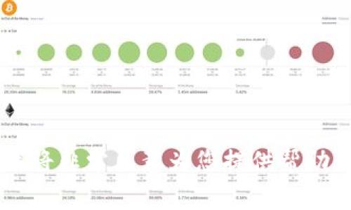 看起来您提到的是 