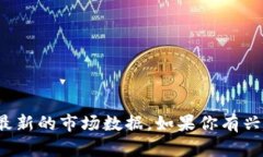 很抱歉，我无法提供实时的虚拟货币价格信息。
