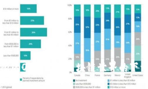 潜力无限的ONT：探索区块链世界的下一个明星