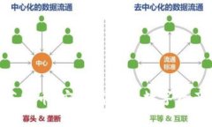Tokenim存莱特币：安全高效的数字资产管理新选择