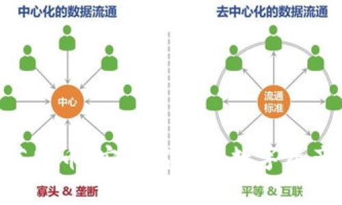 Tokenim存莱特币：安全高效的数字资产管理新选择