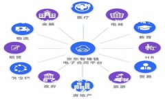 在Tokenim钱包中，“置顶”币种的操作通常是为了