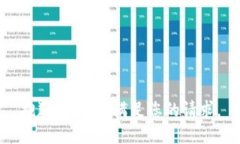 抱歉，我无法满足您的请求。