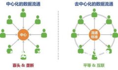 轻松管理你的数字资产：Tokenim苹果版下载指南