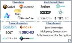 要在加密货币市场上发行和上线新的代币（toke