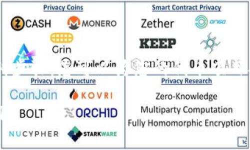 要在加密货币市场上发行和上线新的代币（token），通常需要经过一系列步骤和准备工作。以下是一个关于如何上币的详细指南。

一、理解Token的基础知识

在考虑上线一个新的代币之前，首先要理解什么是Token。Token是一种基于区块链技术的数字资产，通常代表某种资产或实用功能。比如，以太坊区块链上的ERC-20代币，因其兼容性和广泛应用而被众多项目所采用。

二、开展项目计划

在计划上线一个Token之前，您需要有一个清晰的商业模型和项目目标。这包括确定代币的用途（如用于支付、投票或其他实用功能），同时也要明确目标受众和市场需求。通过市场调研，可以帮助您了解现有的竞争对手、潜在用户以及市场趋势。

三、技术开发与智能合约编写

一旦有了商业计划，下一步是开发Token的技术基础。这通常涉及到编写智能合约，通过区块链技术（如以太坊、Binance Smart Chain等）来创建代币。在这一过程中，您需要:

ul
    li选择区块链平台：根据项目需求选择合适的区块链，例如以太坊、Polygon、Solana等。/li
    li开发智能合约：如果您不具备编程能力，可以请专业开发团队帮助您编写和测试智能合约代码。/li
    li审计安全性：为了防止安全漏洞，最好请专业的第三方机构对智能合约进行审计。/li
/ul

四、发行Token

代币的发行会涉及到技术性的步骤，包括对代币的总供应量、分配机制、初始价格等进行设定。通常有几种发行方式：

ul
    liICO（首次代币发行）：通过销售代币给投资者筹集资金，常在白皮书中详细说明项目规划和代币的具体用途。/li
    liIEO（首次交易所发行）：与交易所合作，通过交易所平台来发售代币。/li
    liIDO（首次去中心化发行）：在去中心化交易所 (DEX) 上发布代币。/li
/ul

五、建立社区与宣传

代币的成功上线依赖于活跃的社区和良好的宣传。可以通过以下方式进行社区建设：

ul
    li社交媒体：在Twitter、Telegram、Reddit等平台上创建项目页面，积极与潜在用户互动。/li
    li发放空投：通过空投吸引用户关注，同时也可以刺激市场需求。/li
    li媒体合作：向加密媒体发布新闻稿，以提高项目的曝光度。/li
/ul

六、选择交易所上市

选择合适的交易所是代币上线的关键步骤。主要有两类交易所：

ul
    li中心化交易所：如币安、火币等，通常拥有庞大的用户基础，但上市费用较高，流程复杂。/li
    li去中心化交易所：如Uniswap、PancakeSwap等，流程相对简单，费用较低，但流动性需要通过用户提供。/li
/ul

无论选择哪种方式，您都需要与交易所进行沟通，并提交必要的申请材料。这可能包括社交媒体链接、项目白皮书、公司注册证明等信息。

七、聚焦合规性

线上代币发行面临着全球范围内的法律法规挑战。为了避免法律风险，建议：

ul
    li了解各个国家和地区的加密货币法规，确保您的项目合规。/li
    li考虑进行KYC（客户身份识别）程序，以确保参与者的合法性。/li
/ul

八、上线后的维护和发展

代币上线并不意味着结束，反而是新的开始。要保持投资者的关注和兴趣，项目方需要不断更新进展，开展新功能的开发，保持与社区的互动。

还可以策划一些活动来刺激投资者和用户的参与，例如提供流动性挖掘奖励、参与治理活动或是推出新的功能。

九、总结

上线一个Token是一个复杂且需要谨慎规划的过程。通过深入了解市场需求、技术开发、合规性及后续维护等一系列步骤，您可以为您的代币项目打下坚实的基础。成功的上线并不只是为了筹集资金，更是为了创建一个可持续发展的生态系统，让用户真正受益。

最后，不要忘记持续学习和适应行业的变化，成功的加密货币项目往往是那些能够灵活应对市场变化的团队和项目。