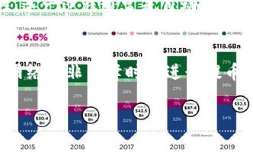 提币到Tokenim所需的时间取决于多个因素，包括所使用的区块链网络、当前网络拥堵情况、提币的金额以及Tokenim交易所的处理速度。一般情况下，提币的过程可能需要以下几个阶段：

提币申请和审批时间
当用户在钱包或交易所申请提币时，通常会首先进入审批状态。这个过程会涉及到交易所或钱包提供商对用户身份的验证以及提币地址的确认。正常情况下，这一过程可能会非常迅速，通常在几分钟内完成，但在高峰期可能会延长。

区块链网络的处理时间
一旦提币申请获得批准，交易就会在区块链网络上广播。此时，交易的确认时间取决于所使用的区块链。比如，比特币网络通常需要几分钟到几小时才能完成确认，而以太坊网络在较高的网络费用下，可能在几分钟内完成。此外，在网络拥堵的情况下，确认时间可能会显著延长。

Tokenim的内部处理速度
对于交易所而言，内部处理速度也是影响提币时间的一个因素。Tokenim作为一个交易平台，可能会对提币进行审核和处理，确保交易的安全性。这一过程通常是自动化的，但在高交易量期间，处理时间可能会稍有延迟。

总结与建议
总体而言，从提交提币申请到资金到达Tokenim的时间可能从几分钟到几小时不等。如果希望加快提币速度，用户可以确保自己选择的区块链网络在非高峰时段进行提币，并支付适当的交易费用，以增加交易被优先处理的机会。此外，保持对钱包和交易所的公告关注，有助于及时了解网络状况和可能的延迟信息。

希望以上信息可以帮助您更好地理解提币到Tokenim的时间流程！如需更详细的信息，欢迎进一步询问。