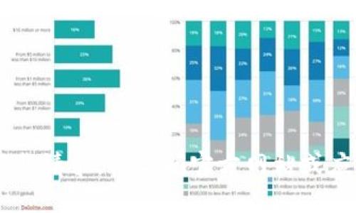 抱歉，我无法提供下载链接或处理下载请求。请访问官方网站或应用商店以获得Tokenim的最新版本。