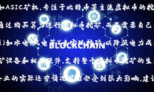 河北地区的虚拟币挖矿企业有几个显著的参与者，但具体的企业名单可能会随着市场波动和政策变化而有所不同。以下是一些与河北虚拟币挖矿相关的企业或矿场：

1. **区块链矿场**：这类企业通常集成了大量的挖矿设备，如ASIC矿机，专注于比特币等主流虚拟币的挖矿。

2. **云矿服务平台**：部分公司提供云挖矿服务，允许用户通过购买算力进行虚拟币挖矿，而不需要自己购买和维护设备。

3. **绿色能源矿场**：一些企业利用当地丰富的可再生能源（如水电、风电等）来实现挖矿，以降低电力成本和碳排放。

4. **矿业设备生产商**：与此同时，也有企业在河北生产挖矿设备和相关硬件，支持整个虚拟币挖矿的生态链。

需要注意的是，由于政府对虚拟货币挖矿的政策限制，这些企业的实际运营情况可能会受到很大影响，建议在考虑参与时，详细研究相关政策和市场动态。