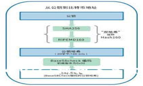 探索虚拟币UIC：拥抱未来金融新体验