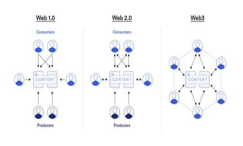 Tokenim 钱包是一个用于存储和管理加密货币资产的钱包。它通常支持多种主流数字货币（如比特币、以太坊等）的存取和交易。在这个钱包中，用户可以方便地进行资产的转移、接收和查看交易历史。Tokenim 钱包的设计旨在提供安全、易用的用户体验，通常还会具备一些附加功能，如实时市场数据、代币交换、以及与去中心化应用的集成。

以下是一些 Tokenim 钱包的关键特性：

1. **多币种支持**：除了主流的比特币和以太坊，Tokenim 可能还支持各种小型代币和新兴数字货币，便于用户一站式管理自己的资产。

2. **安全性**：优质的钱包一般会提供强大的安全性，比如双重身份验证、私钥加密等，确保用户的资金安全。

3. **用户友好的界面**：Tokenim 钱包通常会设计直观的用户界面，方便即使是初学者也能轻松上手。

4. **移动和桌面版本**：许多现代钱包提供了移动和桌面版本，使用者可以随时随地进行资产管理。

5. **社区支持和更新**：一个活跃的开发社区会定期更新钱包，确保用户获得最新的功能和安全补丁。

需要注意的是，使用任何加密钱包时，用户应始终保持警惕，确保只从官方网站下载钱包应用，并定期备份自己的私钥和助记词，以免丢失资产。