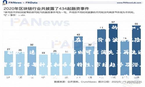 截至2023年10月，虚拟币（加密货币）的数量已经超过了数千种。根据不同的统计数据，市场上活跃的加密货币数量通常在6000到10000之间波动。这些虚拟币的种类繁多，各具特色，包含了比特币、以太坊、瑞波币、莱特币等主流币种，还有众多新兴项目和小众币种。

以下是一些关于虚拟币数量的详细信息：

1. **主流虚拟币**：比特币（BTC）和以太坊（ETH）是当前市值最高的两种加密货币。比特币自2009年问世以来，已经成为“数字黄金”，并在市场上占据领导地位。而以太坊则以其智能合约功能，成为开发去中心化应用的热门平台。

2. **小众币种**：除了这些主流币种，市场上还有成千上万的小众币种。这些币种通常是在特定小众市场或者通过创新技术解决某些特定问题而被推出的。例如，Chainlink专注于将现实数据引入区块链，而Cardano则致力于创建一个更可持续的区块链平台。

3. **稳定币和央行数字货币**：稳定币如Tether（USDT）和USD Coin（USDC）在加密市场中扮演着重要角色，它们的价值与法定货币挂钩，旨在减少价格波动风险。此外，许多国家正在积极研发自己的央行数字货币（CBDC），例如中国的数字人民币，这也进一步丰富了虚拟币的种类。

4. **市场变化**：虚拟币市场的发展变化快，新的币种不断涌现。而在新技术、法律法规、市场需求的推动下，部分币种可能会迅速发展，另一些则可能消失不再流通。因此，保持对市场动态的关注是非常重要的。

5. **投资风险**：投资虚拟币需要审慎，虽然某些币种可能带来高回报，但其背后的技术和市场风险也不容忽视。投资者需了解每种虚拟币的特性、市场趋势及潜在风险，以制定合理的投资策略。

总体而言，虚拟币的数量与种类将继续增长，未来可能会出现更多创新的加密货币项目。在这个充满机遇与挑战的领域，了解各种虚拟币的特性、市场地位和前景，将是每一个投资者的重要任务。