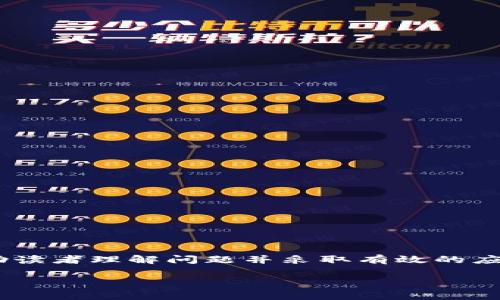 关于“tokenim安全自测时出问题”的主题，可以探讨以下几个方面，帮助读者理解问题并采取有效的应对措施。以下是一个详细的结构草稿，您可以根据需求进行扩展和修改。

### 如何高效解决Tokenim安全自测中的常见问题，保障项目安全