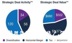 如何安全高效地清理你的虚拟币账户，保护你的