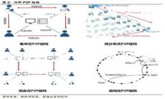 在虚拟货币的世界里，钱包标识（Wallet Identifie