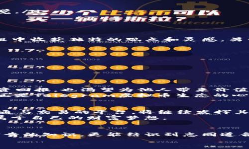 quiaoti掌握Telegram虚拟币：开启您的数字财富之旅/quiaoti
Telegram,虚拟币,数字财富/guanjianci

引言：探秘数字财富的新边界
当晨光透过窗帘洒在键盘上时，您是否曾想象过，一个信息传递速递的平台可以成为财富积累的新领域？Telegram，这个以信息保护和快速交流见长的社交软件，如今正在为无数的用户打开一扇通往虚拟货币的金色大门。虚拟币的世界不再是金融专业人士的专属，而是每一个普通人都可以把握的梦想之船。让我们一起放飞梦想，踏上这场数字财富之旅。

Telegram和虚拟币的奇妙结合
想象您身处在一个涌动着技术创新的空间，四周是对话声和键盘敲击声。这就是Telegram社区的日常，充满活力和创造力。在这个平台上，信息流动得如同水银泻地，消息、讨论、想法快速交汇，让人身临其境。与此同时，虚拟币的热潮也在这片创新土壤中生根发芽。
如今的Telegram不仅仅是简单的聊天工具，它已经发展成为一个全面的交易和投资平台。您可以在专门的频道中获取最新的市场动态和项目更新，也可以加入讨论群组，与志同道合的投资者分享经验。这里充斥着各种关于比特币、以太坊、乐观层和其他各种加密货币的热烈讨论，让人仿佛置身于科技与经济交融的前沿。

如何在Telegram上投资虚拟币
在这个信息繁杂的时代，选择合适的投资渠道显得尤为关键。Telegram为新手与资深投资者都提供了良好的起点。您可以通过以下步骤开始您的投资之旅：
ol
    listrong注册Telegram账号：/strong如果您还没有Telegram账号，首先需下载应用并进行注册。只需几分钟，您就能拥有一个属于自己的虚拟社交空间。/li
    listrong加入加密货币群组：/strong在Telegram中搜索关于虚拟币的群组，加入一些活跃的讨论。这样，您能接触到行业动态、高手经验与市场分析。/li
    listrong关注专业频道：/strong很多专业的加密货币分析师会在频道发布精准的信息与分析报告，关注这些频道能让您在瞬息万变的市场中保持敏锐的嗅觉。/li
    listrong开始小额投资：/strong初次尝试可以选择少量投资，避免大额风险。利用Telegram平台获取建议，同时结合自身的市场分析，逐步提高投资金额。/li
/ol

识别虚拟币投资中的风险与机会
在数字财富的海洋中，既有波涛汹涌的危险，也有潜藏的金矿。在Telegram上，许多投机项目和虚假信息也层出不穷，投资者需时刻保持警惕。一方面，您可以在群组中收获独特的观点和灵感，另一方面，也需要学会分辨真正的机会与陷阱。以下几点建议可以帮助您规避风险：
ul
    li对比多个来源的信息，不轻信任何单一消息。/li
    li通过市场分析工具查看币种历史数据，理解其波动趋势。/li
    li咨询经验丰富的投资者，对新项目进行深入调查。/li
    li设定清晰的投资目标和止损点，避免情绪化操作。/li
/ul

Telegram虚拟币社区的文化与价值
在Telegram的世界中，不同国家、不同地区的投资者齐聚一堂，形成了一种独特的社区文化。这些社区里充满了互助与分享的氛围，许多投资者不仅关注自己的投资回报，也渴望为他人带来价值。无论是分享成功的故事，还是回顾失败的教训，Ray在群组中与陌生人建立起了一种深厚的支持体系。
在这个文化中，教育显得尤为重要。许多社区成员愿意分享他们的知识与经验，定期举办线上培训和讨论，让新手能够更加快地适应市场。这种开放和包容的氛围，正是Telegram虚拟币生态的心脏。

数字财富背后的未来展望
站在2023年与未来的交汇点，我们发现，数字货币正以前所未有的速度改变着金融世界。当越来越多的人开始认识到区块链技术的潜力时，Telegram作为一个沟通与交易的平台，将继续发挥其重要的作用。在这个日新月异的领域，我们不仅要关注目前的投资机会，更要放眼未来，思考如何在这个数字革命中立足。
或许在不久的将来，您将看到基于Telegram的去中心化金融（DeFi）、非同质化代币（NFT）等新兴领域的发展。在这个过程中，您可以成为见证者或者参与者，成就属于自己的财富梦想。

结束语：拥抱变化，勇敢追梦
无论是晨雾中的老桥，还是璀璨的城市灯火，我们的每一步都在追寻未知的旅程。Telegram虚拟币的崛起，是时代赋予我们的一次机会。在这里，您不仅能学习到宝贵的知识，更能结识到志同道合的朋友。无论未来如何变化，勇敢投入、始终追梦，是我们在这条数字财富之路上最重要的信念。
让我们一起在Telegram的数字舞台上，谱写属于自己的财富篇章。他的未来，您的钱包，正在乘风破浪。现在，就行动吧！