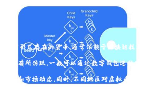币响（Bisheng）是一种基于区块链技术的数字资产，属于虚拟币的范畴。虚拟币是指以数字形式存在的货币，通常依赖于区块链技术来进行交易和记录。币响可以用于在线交易、投资或作为支付手段，属于加密货币的一种。

虚拟币的特征通常包括去中心化、匿名性、可编程性和全球通用性等。币响在这些特征上也有所体现，一般可以通过数字钱包进行存储和管理。

不过，在考虑与任何虚拟币相关的投资或交易时，建议进行充分的研究，并了解相关的风险和市场动态。同时，不同地区对虚拟币的法律规定可能有所不同，务必要遵循当地法律法规。