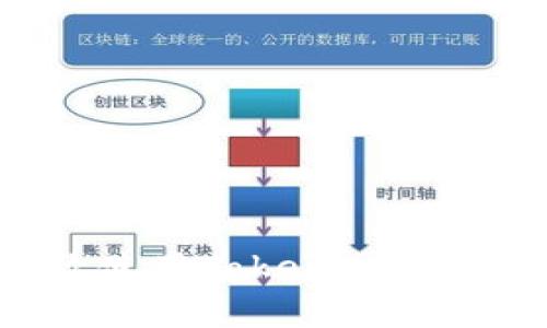 如何安全高效使用Tokenim冷钱包：全面指南
