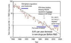 TokenIM 是一款即时通讯工具，通常需要联网才能正