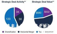 虚拟币投资新手指南：从零开始的财富之路