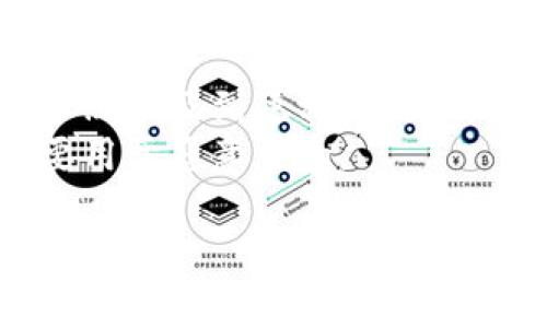 如果你想查看他人的加密钱包地址和其持有的Token信息，通常可以采用以下几种方法：

### 1. 使用区块链浏览器
区块链浏览器是查看区块链上交易和账户信息的重要工具。不同的链有不同的浏览器，比如以太坊的Etherscan、比特币的Blockchain.com等。具体步骤如下：

1. **找到对方的钱包地址**：你需要知道他人的钱包地址。如果对方愿意分享，他们可以直接告诉你。
   
2. **访问区块链浏览器**：例如，如果是以太坊钱包，可以访问[Etherscan.io](https://etherscan.io)。

3. **输入钱包地址**：在浏览器的搜索框中粘贴钱包地址，然后按回车。

4. **查看详情**：你将看到该钱包的交易历史、持有的Token种类和数量、以及其他相关信息。

### 2. 使用加密货币钱包应用
一些加密货币钱包应用也提供了搜索功能，可以查看特定地址的信息。例如，Trust Wallet、MetaMask等。

### 3. 第三方工具和服务
有一些工具和网站专门用于分析和显示某个钱包的持有情况，例如Token Tracker网站，如TokenTax或Nansen。

### 注意事项
- **隐私问题**：虽然区块链是公开的，但是查看他人的钱包地址依然涉及到隐私问题。请务必尊重他人的隐私和意愿。
- **合法性**：确保你查看这些信息的方式和目的都是合法的，不要用于恶意目的。

这就是查看他人钱包信息的基本步骤，希望对你有帮助！