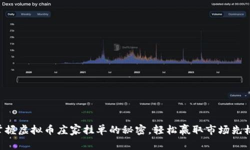掌握虚拟币庄家挂单的秘密，轻松赢取市场先机！