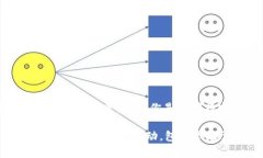 你的问题似乎是关于＂tokenim＂这个词或概念的含