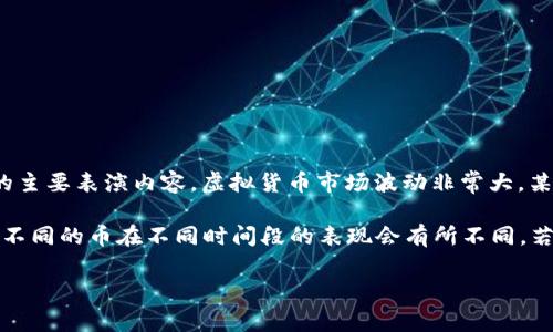 沈腾因其搞笑小品而受到广大观众的喜爱，但关于“虚拟币”的问题并不是他的主要表演内容。虚拟货币市场波动非常大，某些虚拟币的涨跌与许多因素有关，如市场需求、技术发展、政策法规等。

如果你在寻找某个具体虚拟币的表现，建议关注相关的币圈新闻和行情数据，不同的币在不同时间段的表现会有所不同。若想了解沈腾在小品中提到的虚拟币，可以关注他相关的小品视频和表演内容。

请注意，投资虚拟货币有风险，投资前请做好相关研究，谨慎决策。