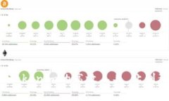 批量生成Tokenim的高效工具，让创意飞起来！