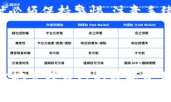 在了解Tokenim是否可以提现之前，首先我们需要明