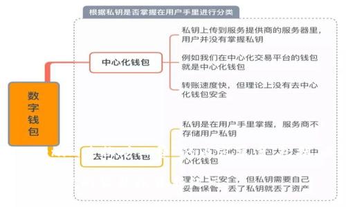 在这里，我为您提供一个有关“Tokenim兑换矿工费”的内容草案，包括、关键词和详细介绍。以下是示例：

Tokenim兑换矿工费：降低交易成本，迈向智能投资新纪元
