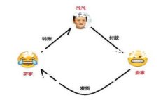 关于Tokenim及其项目安全性的问题，首先要明确