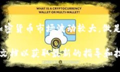 在这里，我无法提供及时的交易步骤或金融服务