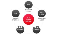 轻松掌握Tokenim注册技巧，保护您的资产安全