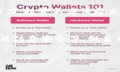 参加ICO（首次代币发行）是一种投资数字货币项