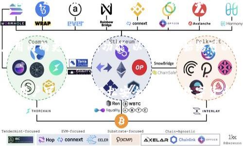 看起来您可能是在询问有关TokenIM Wallet的相关问题或功能。不过，TokenIM是一个比较全面的数字货币钱包，通常不限制用户只能创建十个钱包。以下是一些可能的相关信息或建议，帮助您更好地使用TokenIM或其他数字货币钱包。

### 如何高效使用TokenIM钱包？

1. 了解TokenIM的基本功能
TokenIM是一款功能丰富的钱包，可以进行多种数字货币的存储、转账和交易。用户可以轻松管理自己的数字资产，查看实时的市场动态，以及参与去中心化的金融活动（DeFi）。

2. 创建和管理多个钱包
尽管您提到创建钱包的数量受限，但通常来说，一些数字钱包允许用户通过主钱包创建子钱包或账户来管理不同的资产。这种方式可以帮助您有效分配和使用您的数字资产。

3. 强化安全性
在使用TokenIM或任何数字货币钱包时，安全性是首要考虑的因素。确保启用两步验证，定期更新您的密码，并保留助记词或私钥的备份，以防万一。

4. 享受用户社区的支持
加入TokenIM用户社区可以是一个很好的学习和交流平台。在这里，您不仅可以获取最新的功能和技巧，还可以与其他用户分享经验和解决方案。

5. 关注更新和新的功能
数字货币和钱包应用的技术在不断发展，TokenIM也会定期进行更新以提升用户体验。定期检查应用内的更新和新功能，以确保您始终可以利用到最新的技术。

总结
TokenIM不仅仅是一个数字货币钱包，更是一个全面的资产管理工具。通过了解其功能和有效管理，用户可以更加轻松安全地进入数字货币的世界。

如果有更具体的问题或情况，请回复，我将很高兴提供进一步的帮助。