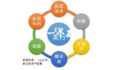 以太坊（Ethereum）本身并不是一个钱包，而是一个