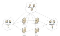 拥抱挑战，探索虚拟币的无限可能！
