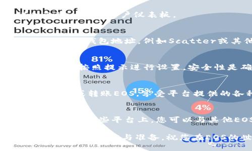 要在Tokenim上注册EOS，请按照以下步骤操作：

步骤1：访问Tokenim官网
首先，打开您的网络浏览器，访问Tokenim的官方网站。确保您使用的是官方链接，以避免钓鱼网站。

步骤2：创建帐户
在Tokenim的主页上，您会找到“注册”或“创建帐户”的选项。点击该按钮，并填写所需的信息，包括您的邮箱地址和密码。建议选择一个强密码，以保护您的帐户安全。

步骤3：邮箱验证
填写完注册信息后，Tokenim通常会向您的邮箱发送一封验证邮件。请检查您的邮箱，找到并点击验证链接，以确认您的帐户。

步骤4：登录帐户
验证后，返回Tokenim的网站，使用您的邮箱和密码登录帐户。这时，您将进入Tokenim的用户仪表板。

步骤5：绑定EOS钱包
在用户仪表板中，您需要绑定一个EOS钱包。通过选择“绑定钱包”选项，输入您的EOS钱包地址，例如Scatter或其他支持EOS的钱包。确保您复制粘贴的是正确的地址，以避免资金损失。

步骤6：安全设置
为了提高帐户的安全性，建议您启用两步验证（2FA）。在帐户设置中找到相关选项，按照提示进行设置。安全性是确保您在进行交易时不受损失的重要一步。

步骤7：开始交易
完成以上步骤后，您就可以在Tokenim上开始进行EOS的交易了。您可以购买、出售或转账EOS，享受平台提供的各种功能与服务。

步骤8：学习与交流
为了更好地了解EOS及其生态系统，建议您参与相关的社区论坛和社交媒体群组。在这些平台上，您可以与其他EOS用户交流经验，获取最新的市场动态和技术支持。

以上就是在Tokenim上注册EOS的详细步骤。在进行任何投资之前，请确保做好充分的研究与准备。祝您在EOS的世界中获得成功！