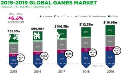 要查看Tokenim的地址，您可以按照以下步骤进行：

1. **访问Tokenim官方网站**：首先，打开您常用的浏览器，输入Tokenim的官网地址并访问。

2. **查找相关文档或支持部分**：在官网上，通常会有“文档”、“支持”或“帮助中心”这样的选项。点击这些链接，您可能会找到关于Tokenim地址的信息。

3. **使用区块链浏览器**：如果Tokenim基于一个公共区块链（如Ethereum、Binance Smart Chain等），您可以使用像Etherscan、BscScan这样的区块链浏览器来查找Tokenim的智能合约地址。在浏览器的搜索栏中输入“Tokenim”或该代币的名字，查看相关结果。

4. **社交媒体和社区**：您可以访问Tokenim的官方社交媒体账户（如Twitter、Telegram、Reddit等）以获取最新信息和官方发布的地址。

5. **询问社区**：如果您在官网和社交媒体上找不到答案，可以在相关的论坛或社区提问，其他用户或项目团队可能会为您提供帮助。

请确保您总是查看官方渠道的信息，以避免错误和潜在的欺诈行为。