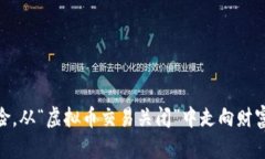 规避风险，从“虚拟币交易关闭”中走向财富新