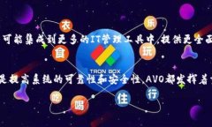 在Tokenim中，AVO通常指的是“Auto Virtualization Oper